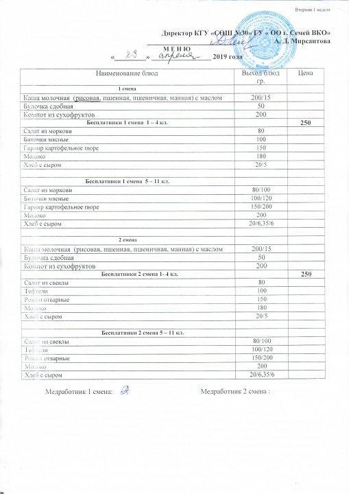 Питание 23.04.2019