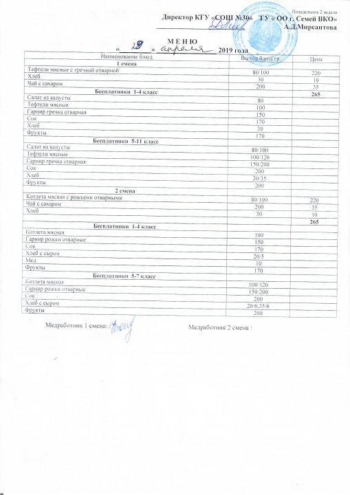 Питание 29.04.2019