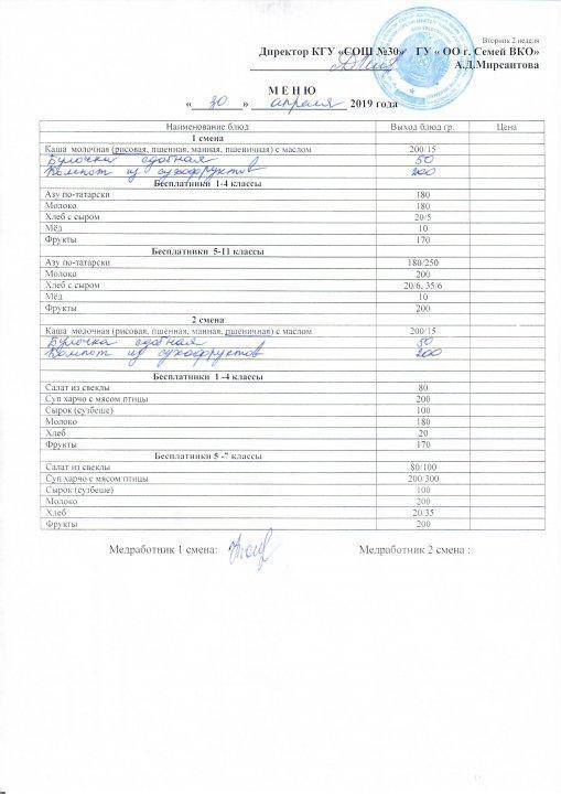 Питание 30.04.19