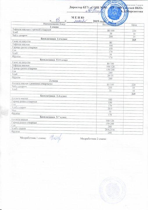 Питание 13.05.19