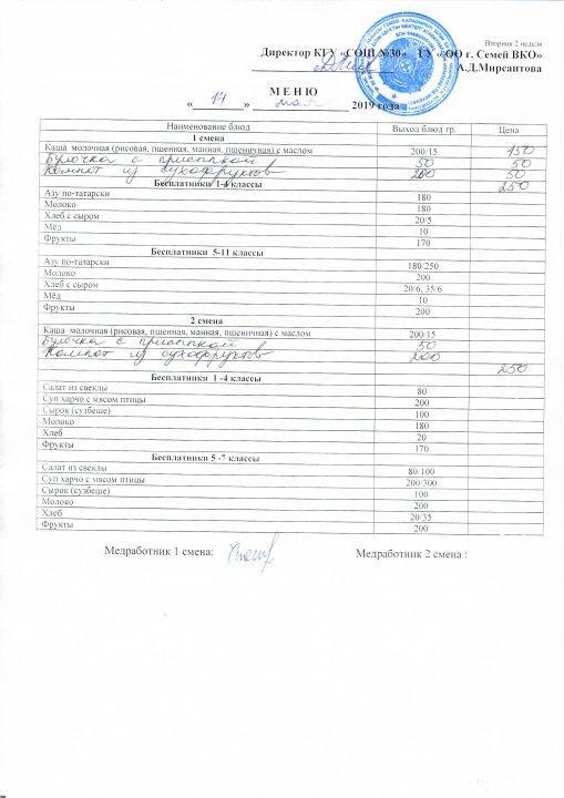 Питание 14.05.19