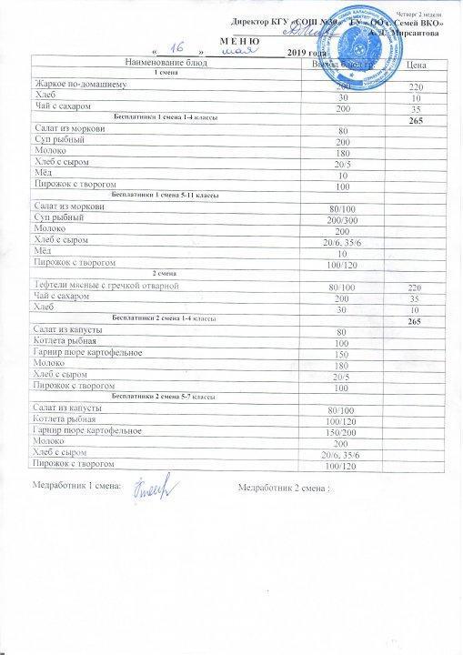 Питание 16.05.19