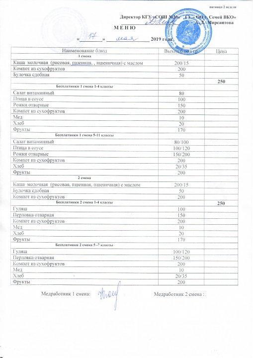 Питание 17.05.19