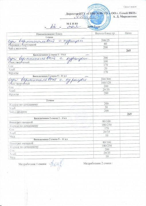 Питание
