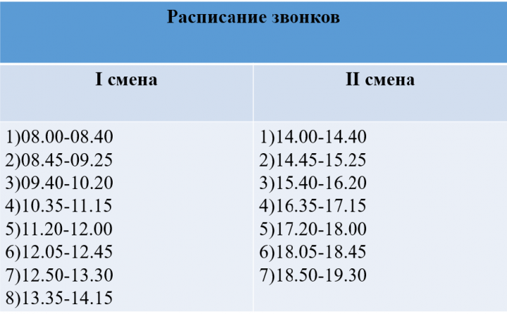 Расписание звонков