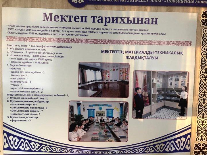 История и рост нашей школы