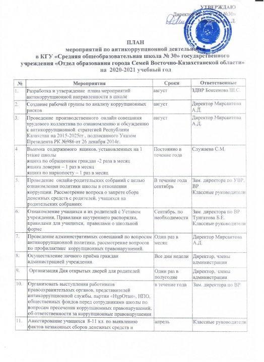 План мероприятий по антикоррупционной деятельности