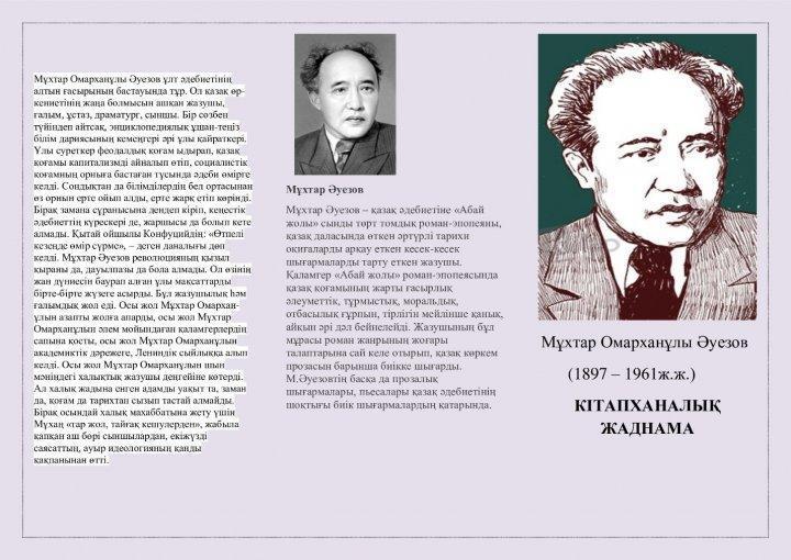 « Кітапханалық жаднама»