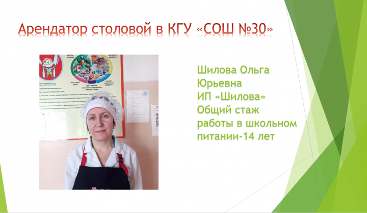 Арендатор столовой