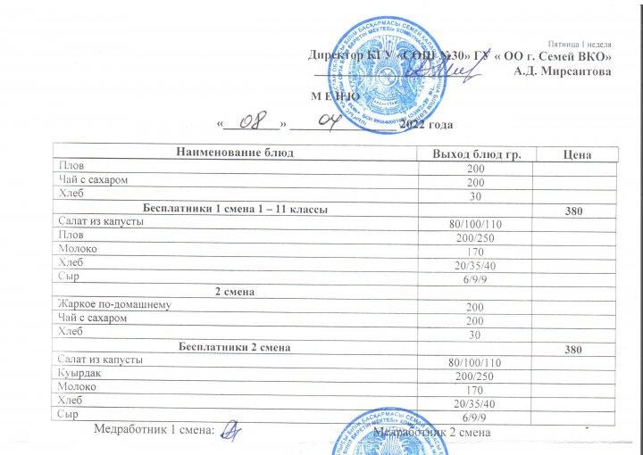 Меню по питание на 08.04.2022