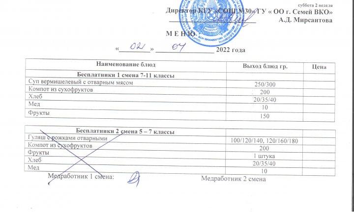 Меню по питанию за 02.04.2022