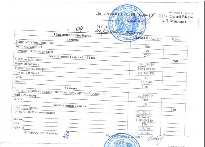 Меню по питанию на 04.04.2022