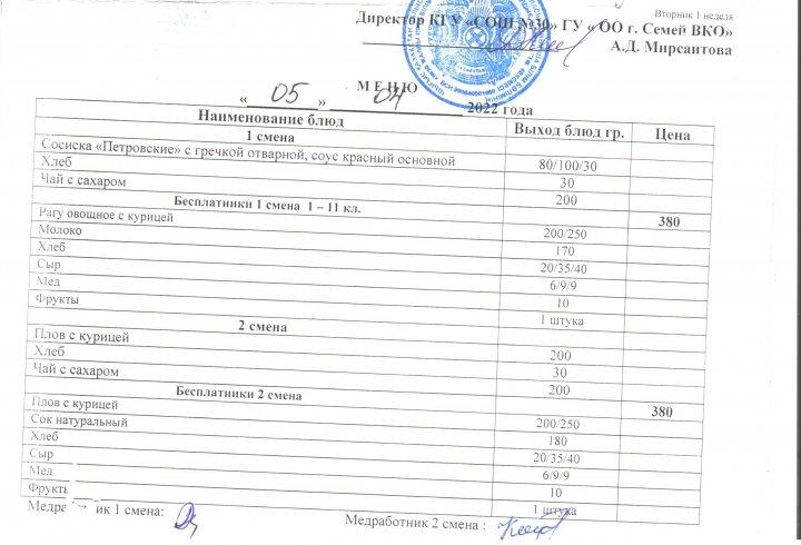 Меню питания на 05.04.2022