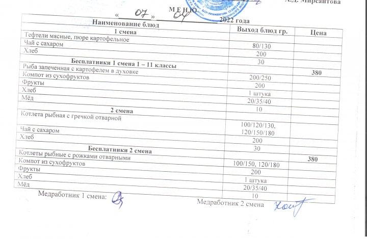 Меню питания на 07.04.2022