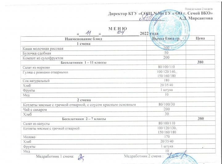 Меню по питанию на 11.04.2022