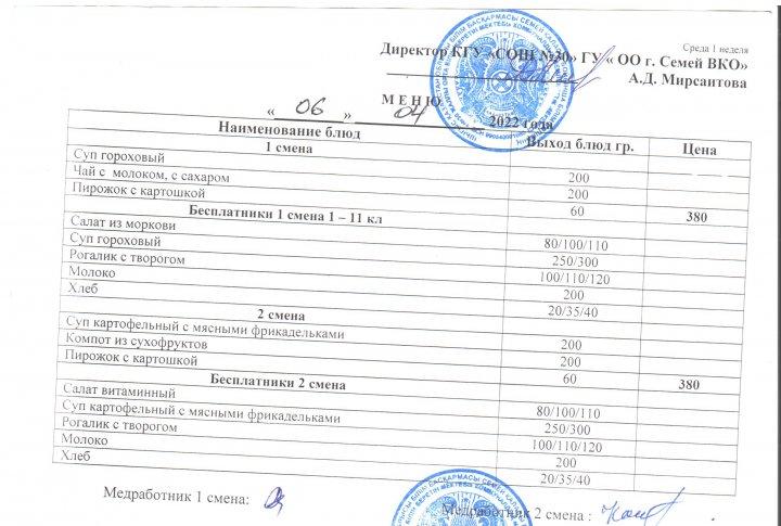Меню питания на 06.04.2022