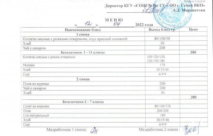 Меню по питанию на 12.04.2022
