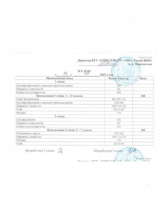 Меню по питанию на 13.04.2022