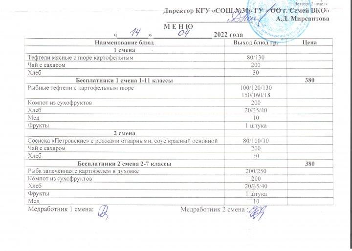 Меню по питанию на 14.04.2022