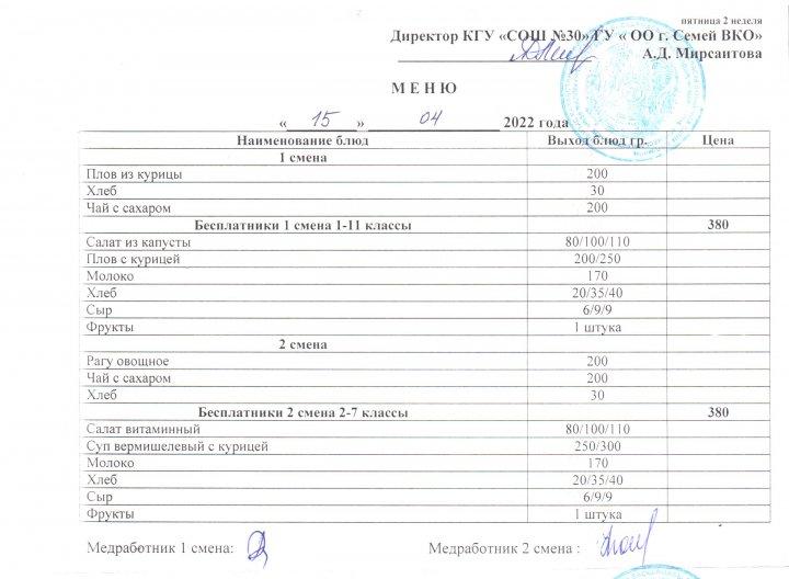 Меню по питанию на 15.04.2022