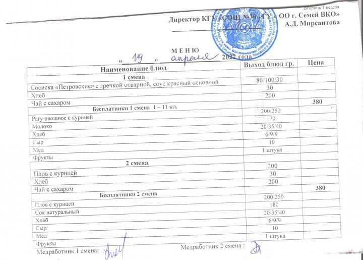 Меню по питанию на 19.04.2022