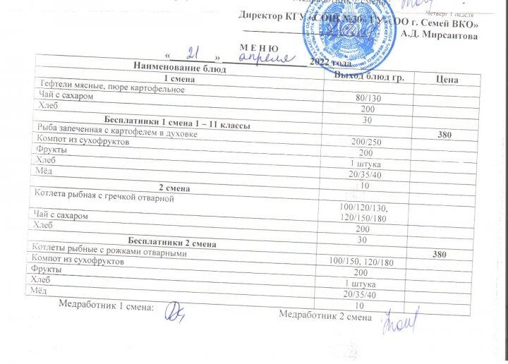 Меню по питанию на 21.04.2022