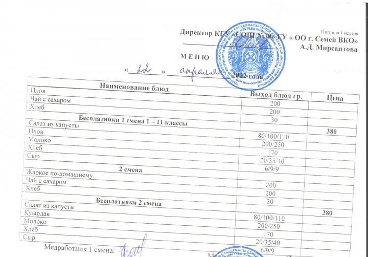 Меню по питанию на 22.04.22