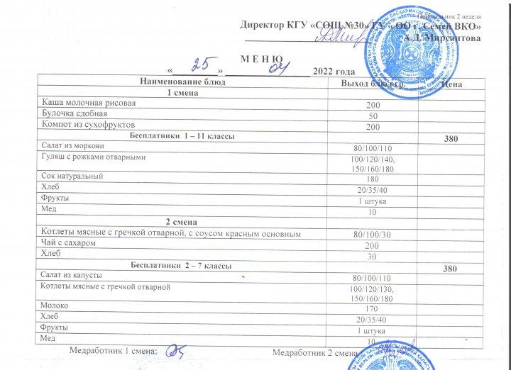 Меню по питанию на 25.04.22