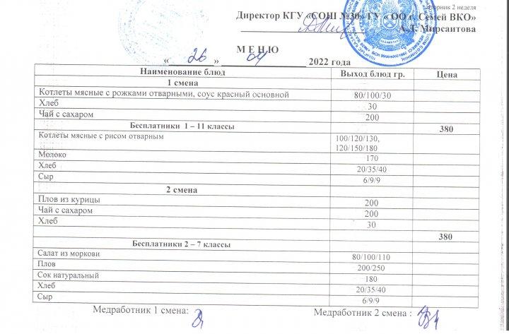 Меню по питанию на 26.04.22