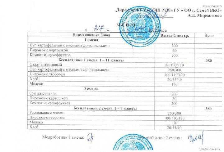 Меню по питанию на 27.04.22