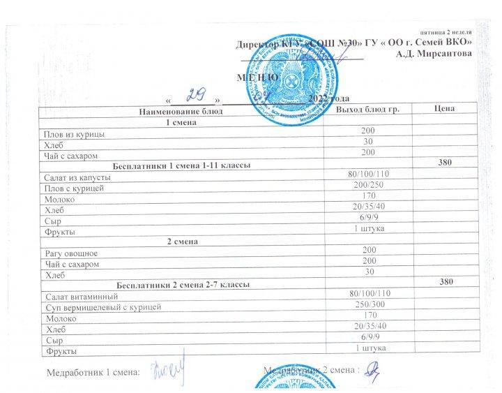 Меню питание на 29.04.22