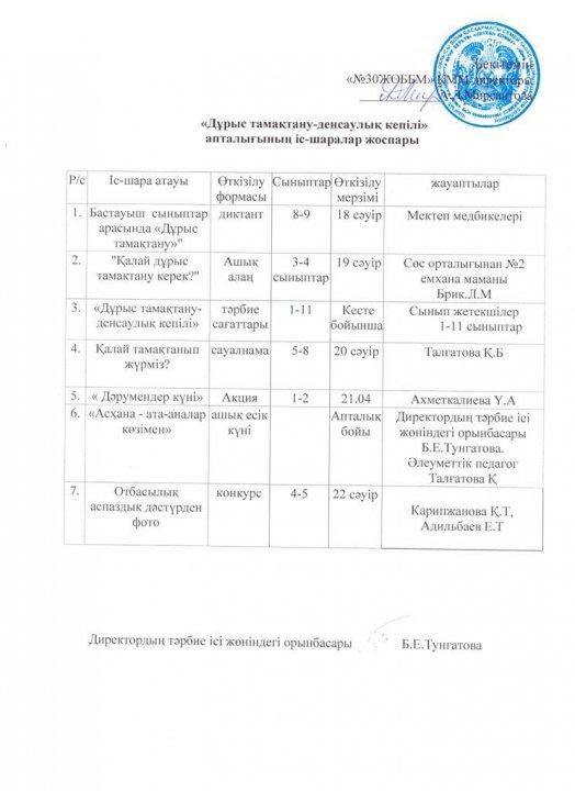 "Дұрыс тамақтану-денсаулық кепілі"