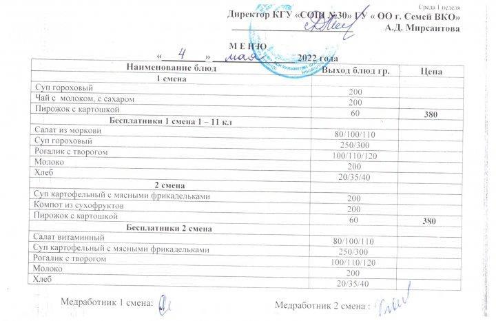 Меню по питанию на 04.05.22