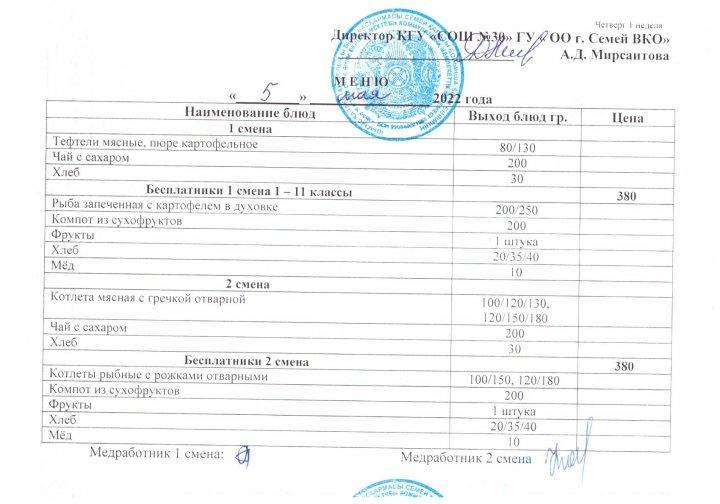 Меню по питанию на 05.05.22
