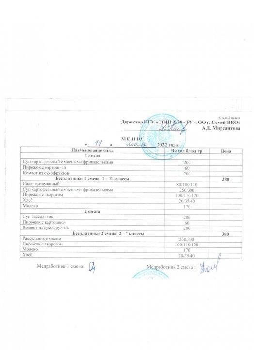 Меню по питанию на 11.05.22
