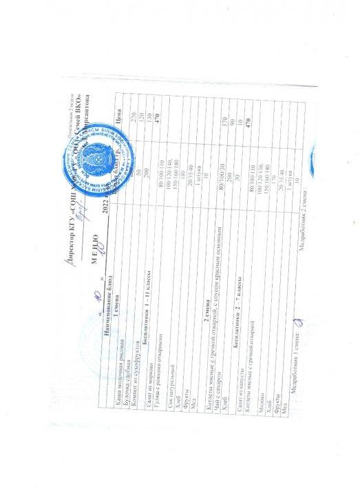 Меню по питанию на 10.10.2022
