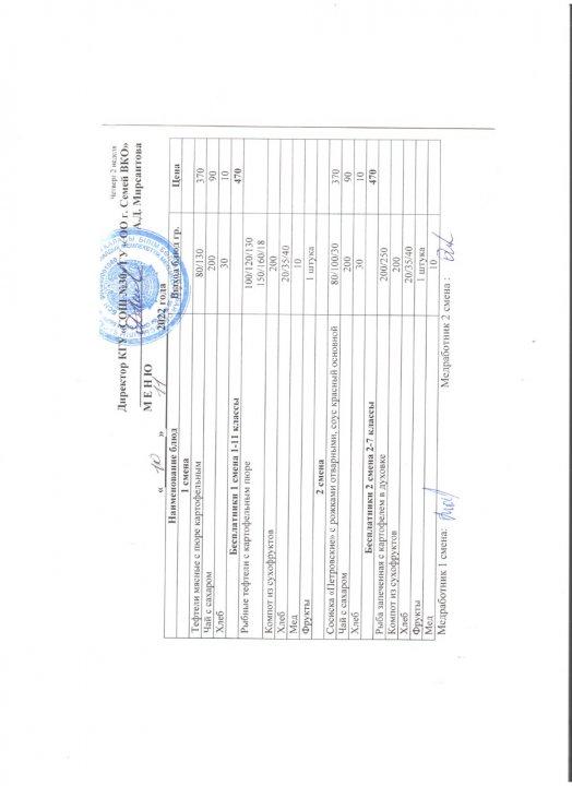 Меню по питанию на 10.11.2022