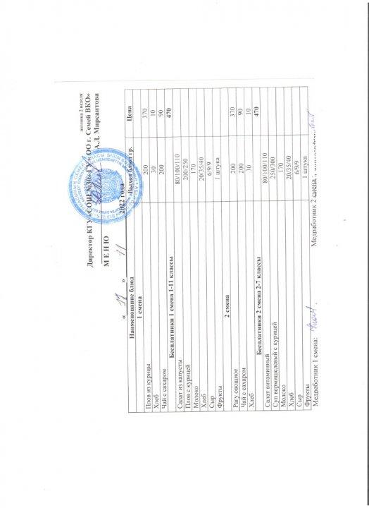 Меню по питанию на  11.11.2022