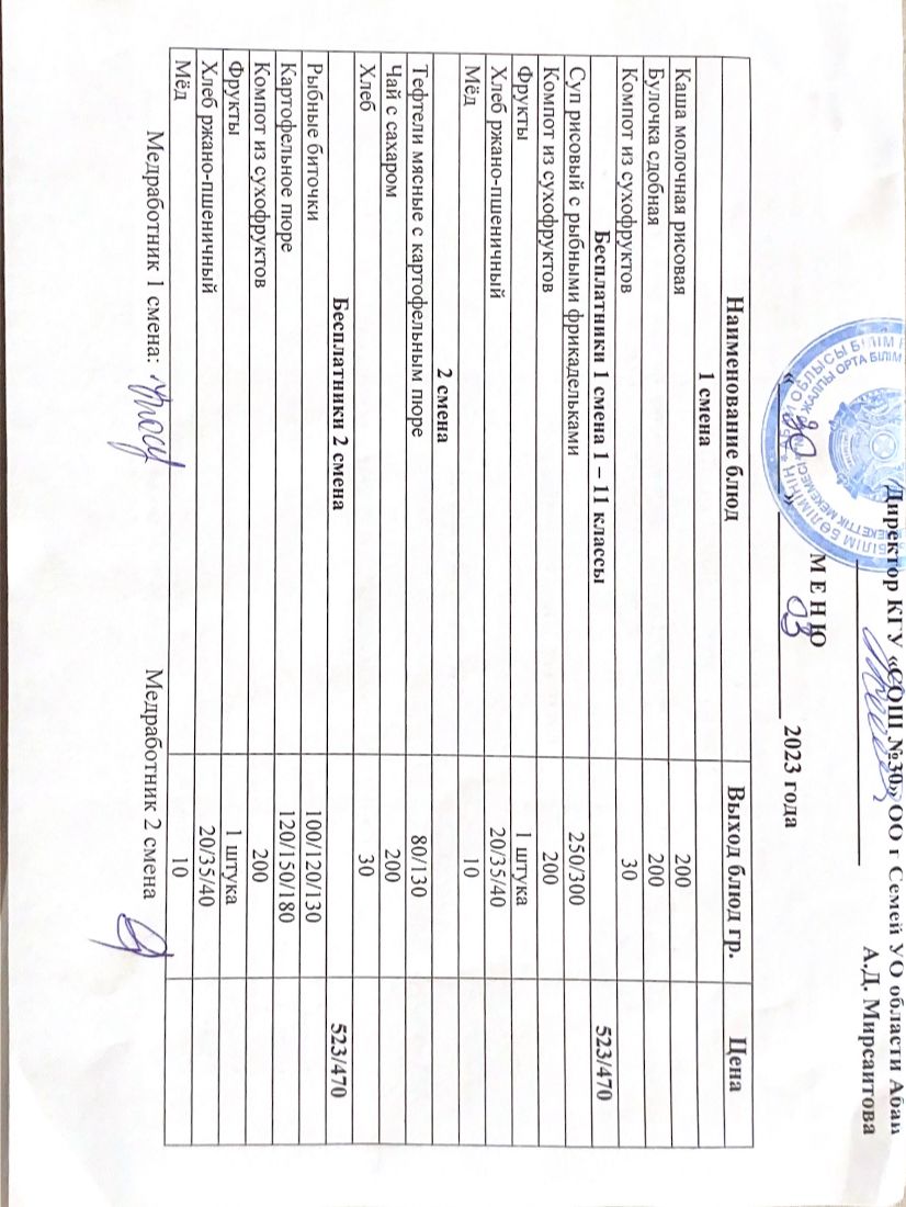 Меню по питанию на 30.03.2023