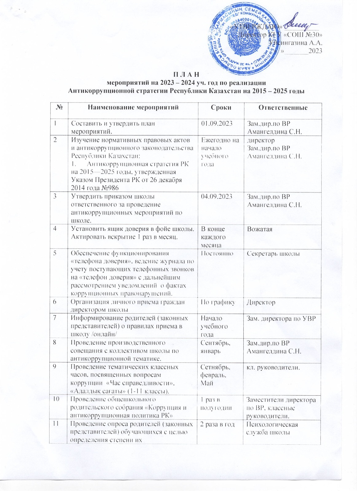 План мероприятий на 2023-2024 уч. год по реализации Антикоррупционной стратегии РК на 2015-2025 годы